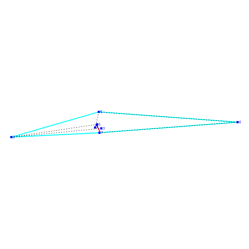 Flugauswertung